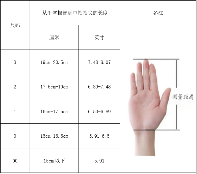 护掌 - 训练辅助 - 高飞体育|浙江金耐斯体育用品有限公司|专业生产体操类运动项目角逐和训练器械的公司